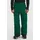 Fwc Snowboardhose Emerald Envy S