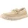 Schuhe Gelb Gelb 36