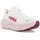 Damen White/Pink Opal 38