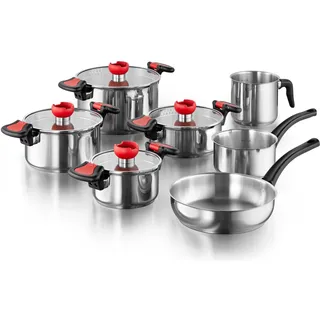 Kopf Nelo Topf-Set 7-tlg.