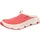 tea rose/white/vanilla ice 36 2/3