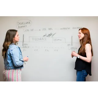 Whiteboardfolie | magnetisch & selbstklebend | Meterware | Rollenware | beschreibbar | Magnettafel | Magnetwand | Rahmenlos Whiteboard | für Hoch- und Querformat (200x75 cm) weiß