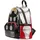 Loungefly Thor Mini-Rucksack Schwarz