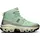 Damen Mineral/Aloe 40,5