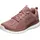 Mauve 38,5