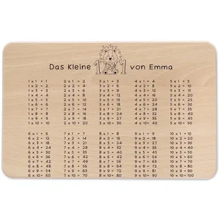 wunderwunsch - Individuelles Holzbrett mit Gravur zum Schulanfang - Personalisiertes Frühstücksbrettchen - Niedliche Motiv-Brettchen mit Namen