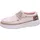 Damen Beige 36