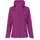 Regenjacke Pink 36