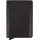 Kreditkartenetui black