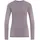 Eco Baselayer Top Crew Neck Grau L