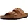 schmal Pecan 36