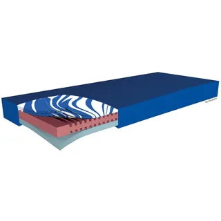 Gelschaummatratze Hyper Foam GEL Dekubitustherapie-Matratze, Funke Medical, 15 cm hoch blau 90 cm x 200 cm x 15 cm
