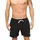 Block Swim Shorts Schwarz M