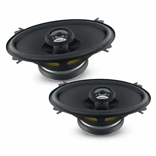 Hertz DCX 460