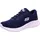 Skech-Lite Pro Perfect Time navy 41