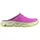 iris orchid/asparagus green/acid lime 39 1/3