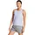The Tanktop Tanktop M