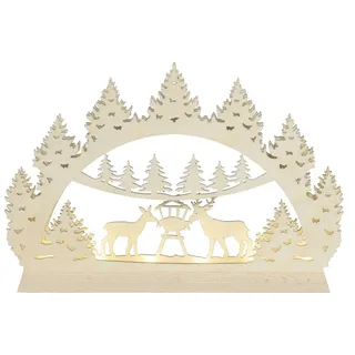 Mini-Lichterbogen