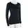 Fundamentals Performance Warm Set Schwarz L