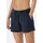 Shorts Blau 36