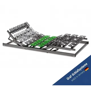 LEO PLANE Elektrischer 5-Zonen Tellerlattenrost 90 x 200 cm Tellerrahmen Lattenrost Montiert