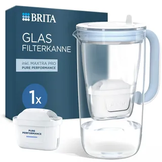 Brita Model One Hellblau 2,5 l