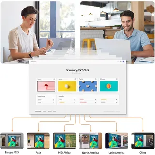 Samsung VXT CMS - Abonnement-Lizenz (1 Jahr)