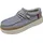 Damen Blau 36