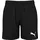 Badeshorts schwarz 140