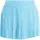 Damen signal cyan L