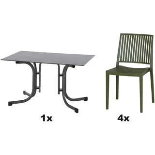 Siena Garden Urban Lights Set 5-tlg. Olive/Anthrazit