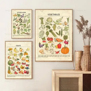 TANYANG Vintage Gemüse Obst Küche Kräuter Pädagogische Poster Und Drucke Botanisch 3 Stück Leinwand Gemälde Wandkunst Bilder Zimmer Wohnkultur 30Cmx40Cmx3Pcs Kein Rahmen