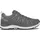 Graphit/Arktis 41