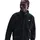 Sherpa Coaches M