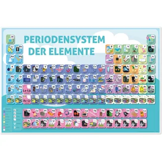 Periodensystem für Kinder & Teens Schreibtischunterlage 60 x 40 cm | Handgezeichnet | abwischbar, rutschfest & stilvoll | Lernunterlage für Kinder im Pastell Design | BPA frei | Made in Germany