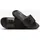 Damen Black / Black / Black 43