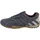 Herren 48 Blau