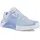 Herren Hydrogen Blue 39