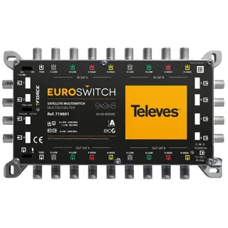 Televes Euroswitch MSE98C