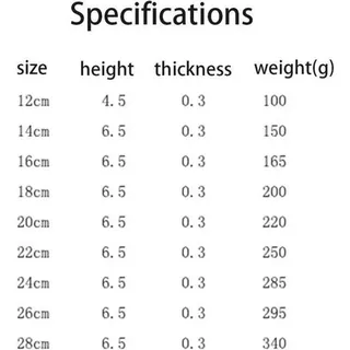 Famanu Springform Runde Kuchenform 16 cm - Antiklebe-Beschichtung, lekfrei