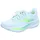 Damen Bluewash/Nightlife/Yucca 43