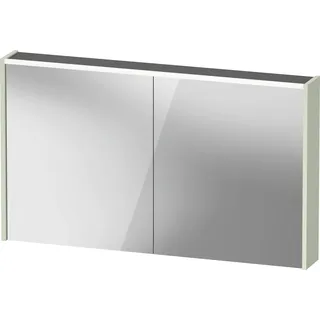 Duravit D-Code 120 cm Grün