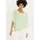 Chiffonbluse 40