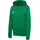 hmlAUTHENTIC PL Zip Hoodie WOMAN jelly bean 2XL