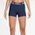 PRO DF Shorts Damen Midnight Navy/White S