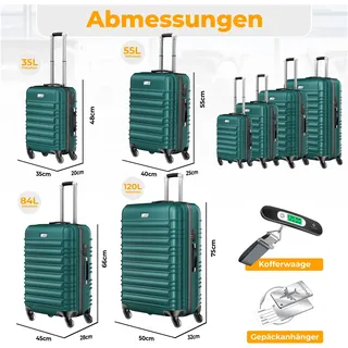 Kesser Koffer-Set 4-tlg. petrolgrün