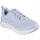 Skech-Air Dynamight 2.0 Damen Blau 40