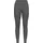 X-warm Base Layer Bottoms Grau S