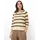 Style NALA Braun 38