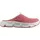 tea rose/white/vanilla ice 44 2/3